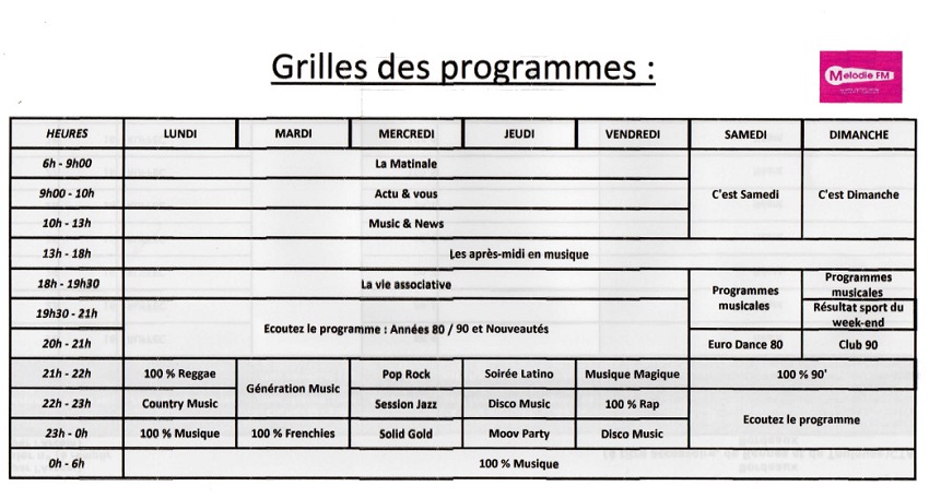 grille des programmes mlodie FM Libourne Castillon